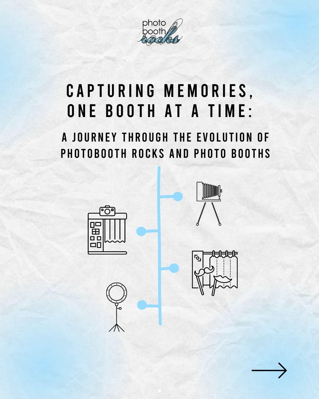 history of photo booths